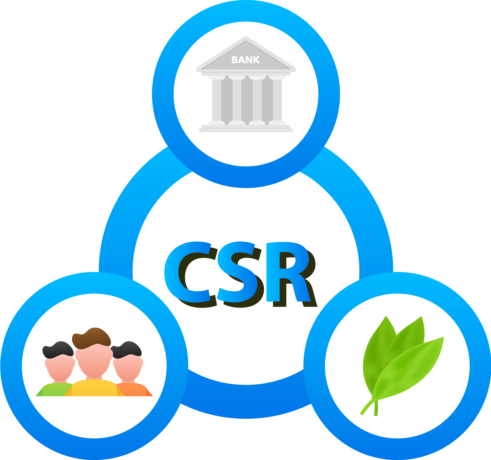 Retail Csr Program SPONSOR